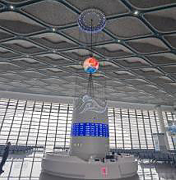 LED Sphere Display Market